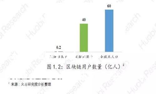 虚拟币在国内定性是什么

虚拟币在中国的法律地位与市场现状分析
