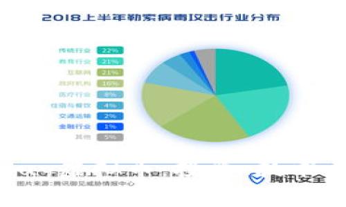 深入了解Pug虚拟币：投资、技术与未来前景