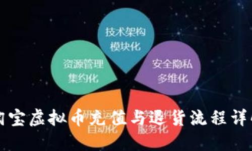 淘宝虚拟币充值与退货流程详解