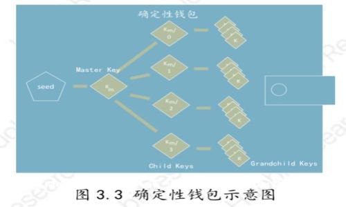 : 揭秘Exrank虚拟币骗局：如何识别和避免加密货币投资中的陷阱