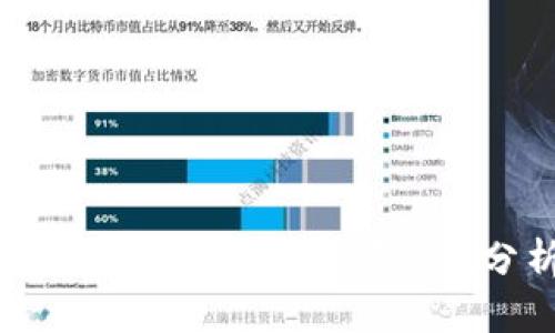 : 虚拟币交易纳入刑法的可能性分析与影响