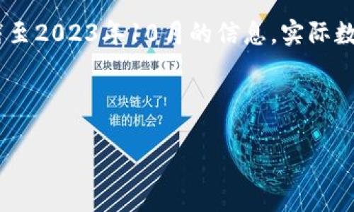 请注意，以下内容仅为示例，且基于截至2023年10月的信息。实际数据及市场情况会因时间而有所不同。

和关键词:

SKU虚拟币走势分析与投资策略