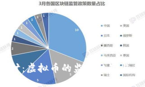  深入探讨：虚拟币的监管机制与未来发展