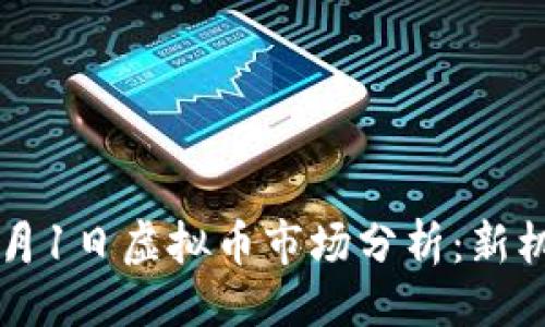 与关键词

2023年3月1日虚拟币市场分析：新机遇与挑战