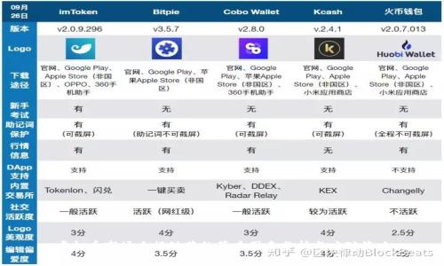 虚拟币市场大幅动荡的背后因素分析与应对策略