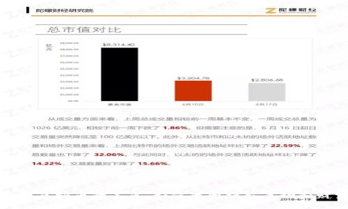 探索社交虚拟币的未来：如何改变社交互动和财富分配