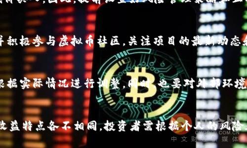   如何有效应对虚拟币投资中的亏损挑战 / 

 guanjianci 虚拟货币, 投资策略, 亏损应对, 风险管理, 加密货币 /guanjianci 

随着虚拟币市场的不断发展，越来越多的投资者选择参与这一新兴的投资领域。然而，在虚拟币的投资过程中，由于市场波动剧烈，很多投资者难免会遭遇亏损。如何有效应对虚拟币投资中的亏损挑战，成为了众多投资者关注的焦点。本文将深入探讨如何管理虚拟币投资中的风险，并提供一些实用的策略与建议，帮助您在虚拟币市场中立于不败之地。

投资虚拟币的风险分析
首先，理解投资虚拟币的风险是非常重要的。虚拟币市场的波动性极大，一些投机性极强的币种在短时间内可能会出现数十个百分点的涨跌。这种性质使得虚拟币投资充满惊喜，但同时也伴随着巨大的风险。此外，由于虚拟币缺乏传统金融市场的监管，诈骗和黑客事件频发，投资者的资金安全性存在隐患。

另一个重要的风险是市场情绪的影响。许多投资者在市场走势良好时追高买入，而在市场低迷时则因恐慌而选择割肉，导致投资亏损加剧。因此，理解市场情绪、掌握自我心理的控制对于做好虚拟币投资至关重要。

如何制定有效的投资计划
面对潜在的亏损，投资者需要设定明确的投资计划。首先，明确投资目标是关键，您希望通过投资实现什么？是长期持有以获取未来的潜在收益，还是希望通过短期交易来实现快速盈利？清晰的目标将帮助您制定相应的投资策略。

其次，合理的资金分配也很重要。建议投资者将可投资的资金划分为不同的部分，避免将所有资金都投入单一的虚拟币中。这样，即使部分投资失败，也不会对整体资产造成致命性的影响。此外，在投资初期，可以考虑使用较小的资金进行试探性投资，逐步熟悉市场后再进行加大投入。

止损策略的重要性
在虚拟币投资中，止损是保护自己资金的重要手段。当投资者意识到某个虚拟币的走势与预期出现较大偏差时，应果断设置止损线。止损策略可以帮助投资者在亏损达到一定程度时自动平仓，避免更大的损失。

为了制定有效的止损策略，投资者首先需要分析市场行情，确定合理的止损位置。止损应根据个体投资者的风险承受能力和市场走势进行调整，而不是一味的追求更高的收益。此外，定期检查和调整止损策略也很重要，以适应市场变化。

心理因素在投资中的作用
心理因素在投资中发挥着重要作用。市场情绪的波动可能导致投资者做出非理性的决策，许多投资者在面临亏损时容易产生恐慌，从而做出错误的决策。这时，控制自己的情绪显得尤为重要。

投资者可以通过制定详细的投资计划，并严格遵守来减少情绪波动带来的影响。此外，学习心理学知识，了解其他成功投资者如何控制情绪，对于提升自己的心理素质也有极大的帮助。可以通过阅读相关书籍、参加投资培训等途径来提升这一能力。

多元化投资的策略
多元化投资是一种有效降低风险的策略。在虚拟币投资中，建议投资者不要把所有的资金都投资于一种虚拟货币，而是选择多种不同的虚拟币进行投资。通过多元化投资，投资者能够分散风险，降低单一币种价格波动对总资产的影响。

在实际操作中，投资者应根据市场情况选择不同的虚拟货币，同时关注它们的潜在价值和技术创新。此外，定期评估投资组合的表现，及时做出调整，以确保资产配置的合理性和有效性。

长期持有与短期交易的对比
在虚拟币投资中，长期持有和短期交易各有优劣。长期持有策略适合对某种虚拟币有信心的投资者，由于虚拟币市场波动波动，短期内可能出现亏损，但从长期来看，潜在收益可能可观。然而，长期持有也需要投资者具备一定的耐心和对市场的深入理解。

相对而言，短期交易有助于迅速获取利润，但也需要殊胜的市场洞察力和快速决策能力。短期交易者必须时刻关注市场动态，同时承担更高的交易成本和风险。因此，选择适合自己的投资策略极为重要。

总结与展望
虚拟币投资中存在的亏损风险是每位投资者都不可忽视的，然而，通过合理的投资策略、有效的风险管理以及对心理因素的掌控，我们完全可以大大降低投资的风险，实现财富的增值。在未来，虚拟币市场将进一步发展，投资者应紧跟潮流，抓住机遇，同时保持理智的头脑，以应对未来可能出现的挑战。

投资并非一朝一夕之功，必须不断学习和总结经验，调整自己的策略，以应对市场的变化。在这一过程中，保持冷静的心态、适应市场的能力和坚持学习的精神，将是您在虚拟币市场中成功的关键。 

可能相关的问题
1. 虚拟币市场的波动因素有哪些？
虚拟币市场的波动主要受到多种因素的影响，其中包括市场需求、技术进步、监管政策以及宏观经济形势等。市场需求的变化直接影响了虚拟币的价格，而技术升级可能提升某个币种的价值。此外，政府的监管政策也可能导致市场的剧烈波动，某些国家对虚拟币的打压可能导致市场下跌，而一些国家的支持则可能带动市场上涨。

2. 如何判断虚拟币的投资价值？
判断虚拟币的投资价值需要综合考虑多种因素，包括项目团队、技术背景、市场需求和竞争对手等。投资者可以通过研究白皮书、分析技术实现以及项目的实际应用情况来评估币种的价值。此外，社会媒体和投资社区的反馈也可以提供一定的参考信息。

3. 投资者如何应对市场的恐慌情绪？
面对市场的恐慌情绪，投资者应保持冷静，分析市场动态，避免情绪化决策。通常，恐慌会导致投资者盲目抛售，而理智的投资者会在此时寻找机会，进行低价买入。因此，提前设置好风险管理策略和止损点，可以减少损失，并为未来的机会做好准备。

4. 如何选择合适的虚拟币进行投资？
选择合适的虚拟币进行投资应依据多个标准，例如市场价值、技术创新、社区活跃度及发展前景等。投资者可以通过市场分析工具和平台获取相关数据，并积极参与虚拟币社区，关注项目的最新动态和发展方向。

5. 投资者如何进行风险评估？
投资风险评估应综合考虑市场走势、项目背景、资产配置以及个人投资偏好等因素。建议投资者定期评估自己的投资组合，了解各个币种的市场表现，并根据实际情况进行调整。同时，也要对外部环境变化保持敏感，及时调整策略以应对风险。

6. 长期投资与短期投资的关键区别是什么？
长期投资强调的是资产的时间价值，旨在通过持有优质资产获得长期的增值回报；而短期投资则侧重于利用市场短期波动获取快速盈利。两者的风险与收益特点各不相同，投资者需根据个人的风险承受能力和市场情况选择适合的策略。