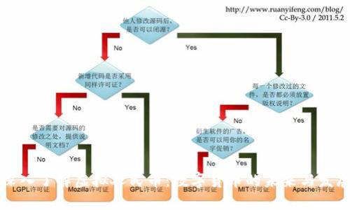 深入了解虚拟人民币：数字货币的未来与发展