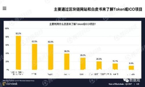 TP钱包无法登录解决方案与常见问题解析