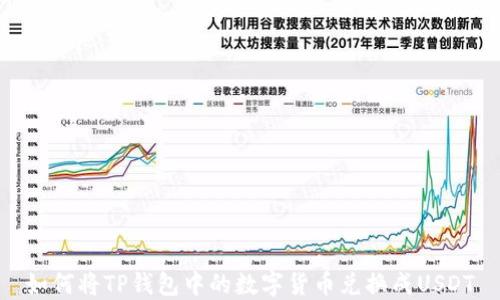 
如何将TP钱包中的数字货币兑换成USDT