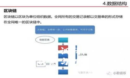 泰坦币归零现象解析及其背后原因
泰坦币, 虚拟币归零, 加密货币, 投资风险, 区块链技术/guanjianci

引言
随着加密货币市场的不断发展，各种虚拟币如潮水般涌现。在这些虚拟币中，泰坦币以其独特的定位和市场策略，引起了不少投资者的关注。然而，近期泰坦币的价格暴跌，甚至出现了归零的现象，这让很多投资者措手不及。
在本文中，我们将详细分析泰坦币归零的原因，以及投资者应该如何应对这种突发情况。同时，我们也会探讨其它加密货币的投资风险，以及在区块链技术飞速发展的背景下，如何选择合适的投资项目。

泰坦币简介
泰坦币（Titan Coin）是一种基于区块链技术的数字货币，最初的设计目的是为了提供一种去中心化的支付解决方案。与比特币和以太坊不同，泰坦币主要针对特定的应用场景，尤其是在游戏和在线支付领域。
泰坦币通过智能合约技术，为游戏开发者提供了一种新的盈利模式。然而，随着市场的不断变化，泰坦币的竞争力逐渐下降，其市场份额也因此受到影响。最终，泰坦币的价格进入了大幅下跌的周期，甚至出现了归零的趋势。

泰坦币归零的原因
泰坦币归零的主要原因可以归结为以下几点：
1. **市场环境变化**：随着大环境的变化，投资者对风险的敏感性增强，导致许多货币的流动性减弱。
2. **缺乏实用性**：泰坦币作为一种特定应用场景下的货币，其使用场景相对有限，缺乏足够的支持和应用生态。
3. **技术缺陷**：在区块链技术快速发展的背景下，泰坦币的技术进步相对缓慢，缺乏创新，难以与竞争对手抗衡。
4. **团队问题**：项目团队的变动、管理问题以及透明性缺乏，都会让投资者信心骤降，导致价格下跌。
5. **投资者情绪**：虚拟币市场受情绪影响极大，一旦出现恐慌性抛售，容易形成价格暴跌的恶性循环。

如何应对泰坦币归零现象
面对泰坦币归零的现象，投资者应该如何应对呢？以下是一些建议：
1. **保持冷静**：在虚拟币市场，投资者往往会受到情绪的影响，务必保持冷静，避免盲目抛售。
2. **分析市场**：及时关注泰坦币及其他加密货币的市场动态，做好充分的市场调研，了解未来的发展趋势。
3. **多元化投资**：在加密货币投资中，切勿将所有资金集中在一个项目上，应该多元化投资，分散风险。
4. **学习区块链知识**：深入学习区块链技术、市场机制等相关知识，提高自己的投资判断能力。
5. **调整投资心态**：对虚拟币投资的心态应以长期为主，而不是短期的投机行为，清楚投资和投机之间的区别。

虚拟币投资风险分析
在进行虚拟币投资时，投资者应该清楚地认识到潜在的风险。具体来说，虚拟币投资主要存在以下风险：
1. **高波动性**：加密货币市场崩溃、价格暴涨暴跌相对常见，投资者必须有心理准备。
2. **安全风险**：虽然区块链技术相对安全，但黑客攻击、平台破产等情况仍可能导致资金损失。
3. **法律法规风险**：不同国家和地区对虚拟币的法律态度不一，政策的变化可能会直接影响市场。
4. **流动性风险**：在某些情况下，投资者可能面临无法迅速变现的风险。
5. **信息不对称**：许多投资者在缺乏足够信息的情况下进行投资，导致决策失误。

如何选择合适的虚拟币投资项目
面对如此复杂多变的市场，投资者应掌握一些选择虚拟币项目的技巧。以下是几个重点：
1. **项目背景**：了解项目的创始团队、技术背景以及运营模式，甄别项目的信誉。
2. **技术能力**：评估项目的技术实力，以及其在行业中的竞争力，包括创新性和实用性。
3. **社区支持**：关注项目的社区建设，看看是否有较好的用户基础，以及社区的活跃度。
4. **市场需求**：分析项目所对应的市场需求，确保项目有实际的应用场景。
5. **投资逻辑**：建立科学合理的投资逻辑，避免因市场泡沫而影响决策。

泰坦币未来展望
虽然目前泰坦币的前景并不明朗，但是仍有一些因素可能影响其未来的发展：
1. **技术创新**：如果泰坦币能够及时进行技术升级，实施新功能，可能会重新吸引投资者关注。
2. **应用扩展**：通过扩展应用场景，与更多的商家、开发者合作，提升其使用率和认可度。
3. **市场趋势**：整个加密货币市场的回暖，也可能为泰坦币带来机会。
4. **投资者信心**：通过透明化操作、改善团队架构等举措，有可能恢复投资者信心，推动股价上涨。

相关问题讨论
1. 泰坦币归零是否意味着整个虚拟币市场的崩溃？
不少投资者在看到泰坦币归零的情况下，会到是否整个虚拟币市场都将崩溃。实际上，泰坦币的归零是其自身问题导致的，虚拟币市场整体还是相对复杂的，各币种之间的运行机制、市场定位不同。因此，泰坦币的归零未必会直接导致其他币种的随之下跌。
虚拟币市场的健康和稳定依赖于市场的多样性与活力。虽然个别币种的失败确实会让投资者警惕，但整体市场仍然充满机遇。有许多其他项目依然稳步发展，投资者在选择时应根据自身需求进行分析与判断。

2. 泰坦币的投资者该如何处理自己的资产？
面对泰坦币价格的暴跌，许多投资者会感到焦虑和无助。在这种情况下，投资者首先要做好心理准备，认为投资有风险，涨跌都是正常的。其次，建议投资者及时评估自己的资产状况。
对于持有泰坦币的投资者，可以考虑以下策略：
1. **理性分析现状**：查看泰坦币的市场动态，研究归零的背后原因，判断该币种是否还有回升的可能。
2. **设置止损点**：对于损失较大的投资者，可以考虑设定一个止损点，适时止损，避免长期持有导致更大损失。
3. **关注市场趋势**：随时关注市场动态，做好充足的准备，在市场回暖时及时操作。

3. 对于新投资者，泰坦币的案例能警示什么？
泰坦币的案例为新投资者提供了很多警示，尤其是在高风险投资方面。首先，新投资者应该明白，任何投资都有风险，尤其是在波动极大的虚拟货币市场。
其次，建议新投资者在入市前要做好充分的市场调研和学习，能够独立评估项目的价值及潜力。此外，投资者还需理性看待投资，避免因贪婪或恐慌做出不明智的决策。结合多样化的投资策略，分散投资风险，以避免单一项目的失败导致的重大损失。

4. 虚拟币的市场监管状况如何？
随着加密货币市场的发展，全球范围内对虚拟币的监管也在不断增加。不同国家和地区的监管政策各有差异，许多国家都在尝试建立相应的法规来规范市场，保护投资者。在中国，政府对比特币及ICO（初始币发行）等交易活动进行了一系列打击。
监管的目的是为了打击洗钱、诈骗等不正当行为，提高市场的透明度。虽然延缓了一些发展，但是有利于市场的长远健康。有监管的市场更能够吸引机构投资者，同时对虚拟币的发展也带来了长远的支持与保障。

5. 泰坦币是否有复苏的可能？
泰坦币复苏的可能性是存在的，但也面临着诸多挑战。首先，复苏需要改变目前项目的基本面，需要创新和技术升级，提升其价值。其次，投资者的信心需要得到修复，尤其是在过去的失败之后，如何重建投资者对泰坦币的信任是关键。
同时，市场环境也将对其复苏产生影响。如果整体加密货币市场能够回暖，那么泰坦币作为其中一部分，也可能借此东风实现缓慢复苏。但这需要时间和多个方面的共同努力，包括团队的战略调整、技术与应用场景，以及更好的市场营销。

6. 如何评估一个虚拟币项目的价值？
对投资者而言，评估一个虚拟币的价值并不是一件容易的事情。可以从几个方面入手进行评估：
1. **市场需求**：看其是否能够解决实际问题，有没有足够的市场需求来支持其发展。
2. **团队实力**：项目团队的技术背景与能力对项目的成败至关重要。
3. **社区活跃度**：活跃的社区意味着更强的市场支持，也会促使项目向前发展。
4. **技术可行性**：对项目的技术能力评估，分析是否具备实现目标所需的技术支撑。
5. **行业趋势**：观察行业整体趋势，了解市场变化与未来走势，确保所投资的项目符合未来的发展方向。

结论
泰坦币归零现象让许多投资者警觉，也让整个市场再一次思考虚拟币投资的风险与机遇。投资者应保持冷静，做好充分的市场调研，并将风险控制放在首位。同时，通过实用科学的分析与筛选，提升自身投资的成功率。
在这个快速变化的市场中，唯有理智与知识才能带领投资者做出正确的决策。希望在后续的市场发展中，投资者能够更为成熟与理性，抓住机会，实现财富增值。