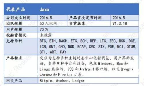 全面解析RMC虚拟币：市场趋势、投资风险与未来展望