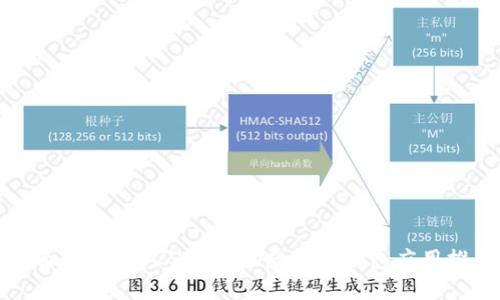 全面解析：2023年最佳虚拟币钱包应用推荐