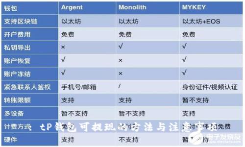 : tP钱包可提现的方法与注意事项