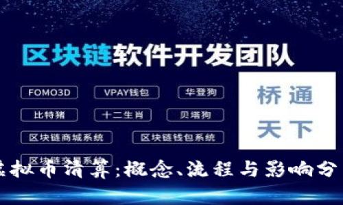 虚拟币清算：概念、流程与影响分析