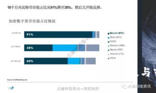 深度解读OOKLA虚拟币：投资、科技与市场前景