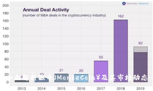 全面解析猴币（MonkeCoin）及其市场动态