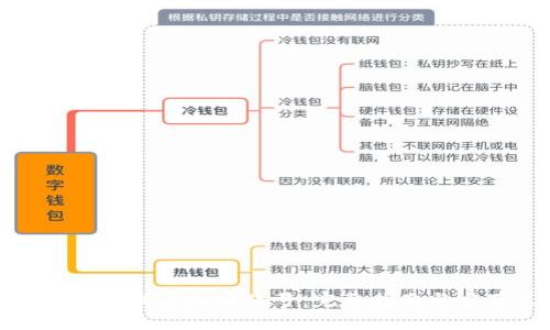如何有效清理虚拟币账号：完整指南与实用策略