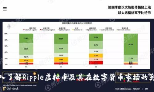 深入了解Ripple虚拟币及其在数字货币市场的影响