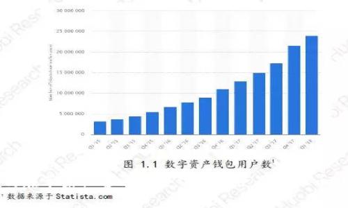 如何在苹果设备上安全下载和使用虚拟币应用