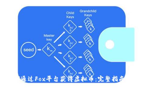 如何通过Fox平台获得虚拟币：完整指南与技巧