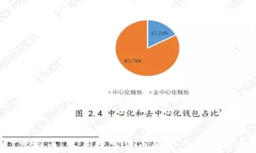 
SLT虚拟币：未来数字货币的潜力与发展前景