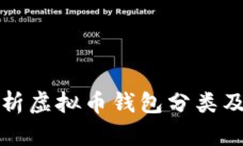 全面解析虚拟币钱包分类及其功能