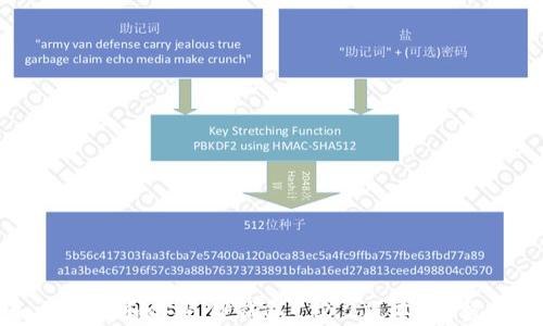 
如何下载和安装TP钱包1.2.2版本：完整指南