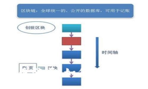 揭秘温州虚拟币骗局：如何识别与防范投资风险