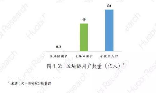 数字人民币银行虚拟定位的应用与前景分析