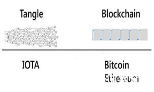   
雷神虚拟币发行总量及市场分析