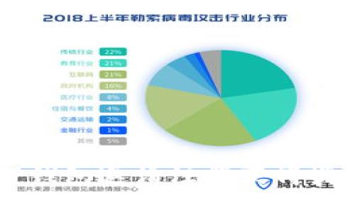 如何通过T P钱包邀请注册获得奖励：完整指南