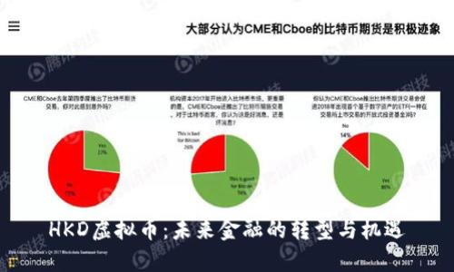 HKD虚拟币：未来金融的转型与机遇