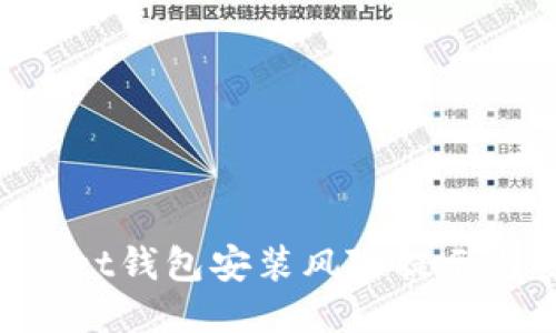 TokenPocket钱包安装风险提示与安全指南