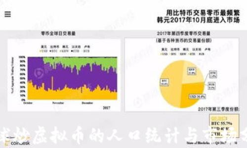 
全球炒虚拟币的人口统计与市场分析