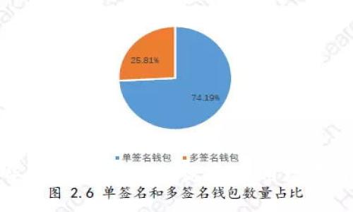 全面解析华为TP钱包：功能优势、使用场景与用户体验