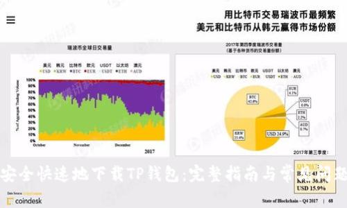 如何安全快速地下载TP钱包：完整指南与常见问题解答