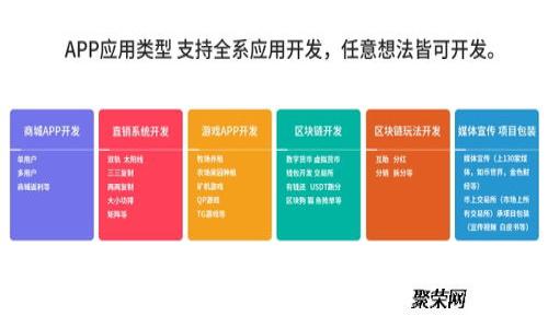 : 如何解决TP助记词导入钱包提示不正确的问题