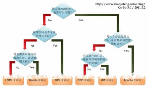 如何创建TP钱包文件：简单步骤与注意事项