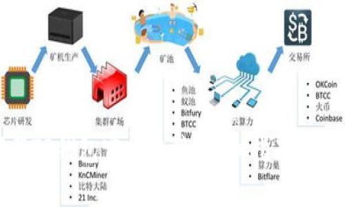 如何安全下载TP钱包官方链接？详细指南与常见问题解答