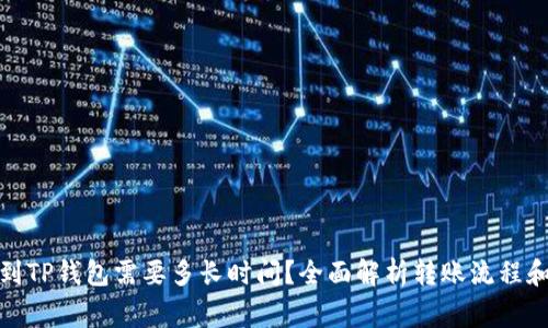 抹茶提币到TP钱包需要多长时间？全面解析转账流程和注意事项