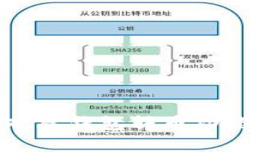 : TP钱包观察钱包转币功能全面解析