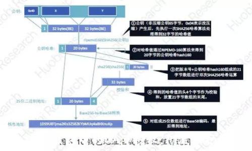   
如何取消TP钱包中的DApp授权，彻底保护您的资产