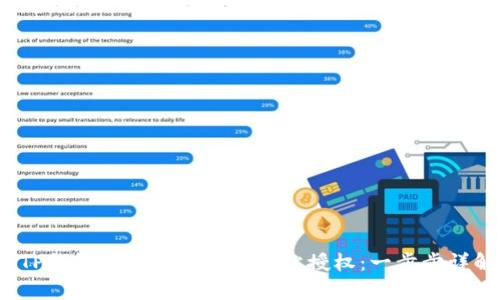  TP钱包如何有效清除网站授权：一步步详解