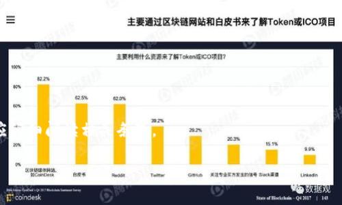    TP钱包金额不足会影响转账吗？  / 
 guanjianci  TP钱包, 转账, 金额, 钱包, 电子支付  /guanjianci 

一、TP钱包的基本概念
TP钱包是一种基于区块链技术的电子钱包，主要用于存储和管理数字资产。它允许用户安全地进行数字货币的购买、存储和交易。TP钱包不仅支持常见的数字货币，如比特币、以太坊等，也可以存储一些特定区块链网络下的代币。此外，由于TP钱包支持多种操作，用户能够轻松实现资产的转移和管理。

二、钱包金额对转账的影响
在任何电子支付或钱包应用中，金额的多寡直接影响用户的转账能力。在TP钱包中，若用户的账户余额小于所需转账的金额，显然是无法完成该笔交易的。这主要是为了保护用户的资产安全，避免超额透支情况的出现。

一般来说，当进行转账时，TP钱包会检查用户的账户余额，具体包括主钱包的余额和手续费。在很多情况下，用户不仅需要考虑到要转出的金额，还要留出一定的余额用于支付交易手续费。如果账户的余额不足以覆盖转账金额和手续费，则转账将会失败，系统会提示用户余额不足。

三、转账手续费的计算
不同于传统银行转账，TP钱包在进行区块链交易时往往涉及到交易手续费。这是一种激励机制，确保交易能够被网络中的矿工处理。手续费的高低通常取决于交易的复杂程度、网络的拥堵情况以及用户选择的手续费标准。在TP钱包中，用户在发起转账时应当明确转账所需支付的手续费，这笔费用会被从用户钱包的总余额中扣除。

值得注意的是，有些钱包提供了用户自定义手续费的选项，用户可以根据网络拥堵程度选择快或慢的交易速度，相应的手续费也有所不同。在一些情况下，为了尽快完成转账，用户可能需要支付更高的手续费。

四、如何检查TP钱包余额
在TP钱包中，用户可以方便地查看自己的余额。一旦打开钱包主界面，用户就可以看到当前账户的资产总览，包括总余额、可用余额、锁仓资产等信息。如果用户打算进行转账，建议先检查一下余额，以确保转账金额和手续费能够顺利支付。

大多数钱包应用都提供了账户资产的一览表，方便用户随时了解自己的财务状况。此外，TP钱包还可能提供历史交易记录，帮助用户追踪资金的流入和流出情况，这对于个人财务管理尤其重要。

五、如何充值TP钱包
若用户在TP钱包的余额不足以进行转账，唯一的解决办法就是进行充值。TP钱包支持多种充值方式，包括通过银行转账、信用卡支付、其他数字货币转换等方式。具体充值步骤一般为：选择充值方式 - 输入充值金额 - 确认信息 - 提交交易。完成后，用户的TP钱包将会反映出新的余额。

需要注意的是，不同的充值方式可能会涉及不同的手续费。另外，充值的到账时间也可能受到影响，某些方式可能需要几分钟，而银行转账可能需要更长时间。因此，用户在选择充值方式时应权衡时间和费用的平衡。

六、转账失败的常见原因
在实际操作中，用户可能会遇到转账失败的情况，主要原因包括：余额不足、手续费未满足、网络故障、钱包问题等。理解这些可能性能够帮助用户在遇到问题时更快找到解决方案。

当用户收到余额不足的提示时，首先应确认账户当前余额，是否覆盖了所需的转账金额及手续费。如果余额满足条件，却仍然无法转账，便需要考虑其他因素，诸如网络连接问题、APP的版本是否更新等。这些方方面面都可能影响到转账的成功率。

七、提高TP钱包转账效率的策略
为了提高TP钱包的转账效率，用户可以考虑预先留出足够的余额，确保能够应对手续费波动。此外，用户可通过选择适合的时间进行转账，避开网络拥堵期，缩短交易时间。同样，有的新用户在使用TP钱包时可能会对操作流程不够熟悉，熟练掌握相关操作也有助于提高交易的顺畅度和速度。

八、总结
在TP钱包中，金额不足会影响转账的成功与否。用户必须确保余额足以覆盖所需的转账金额和手续费。此外，操作过程中应耐心检查余额和转账信息，以避免不必要的麻烦。通过合理规划个人财务和适应性操作，用户能够更好地使用TP钱包进行资产管理。

常见问题解答

1. TP钱包如何充钱？
TP钱包充钱可以通过多种渠道，比如银行卡、信用卡或其他数字货币。用户选择充值方式后，需填写相关信息并完成验证，资金会在一段时间内到账。

2. 如果TP钱包转账失败，该怎么办？
若转账失败，用户需检查是否余额不足、手续费未支付、网络连接是否正常等。具体检查后可尝试重新发起交易，或联系钱包客服获取帮助。

3. TP钱包能否找到丢失的交易记录？
TP钱包中的交易记录一般都有保留，用户可以在钱包的交易记录页面查看详细信息。如果交易未能进入区块链，可能无法恢复。

4. 如何删除TP钱包中的资产？
用户可以通过钱包应用内的“资产管理”功能，选择要删除的资产进行操作。需注意的是，删除资产需要谨慎，因为一旦删除，无法恢复。

5. TP钱包是否安全？
TP钱包的安全性主要取决于用户的操作习惯及钱包自身的防护机制。建议用户定期更新应用，设置复杂密码，并采取适当的安全措施。

6. TP钱包支持哪些国家的使用？
TP钱包支持多国用户，但具体还是要根据钱包的服务政策而定。一般来说，持有合规许可证的钱包可以在多个国家使用，但用户在注册使用前应仔细阅读相关条款。

以上是关于TP钱包金额小是否影响转账的详细内容，希望能为用户解答疑虑！