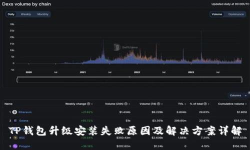 TP钱包升级安装失败原因及解决方案详解