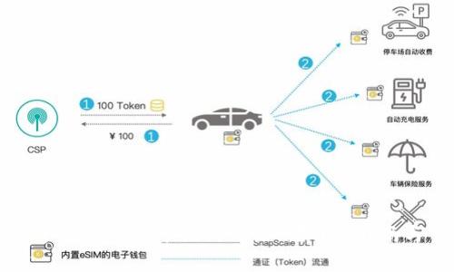 如何将TP钱包中的Heco链币提到交易所？详细指南与常见问题解答