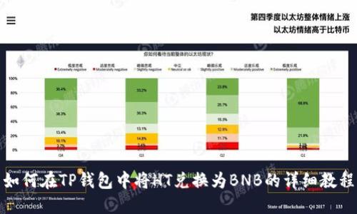 如何在TP钱包中将HT兑换为BNB的详细教程