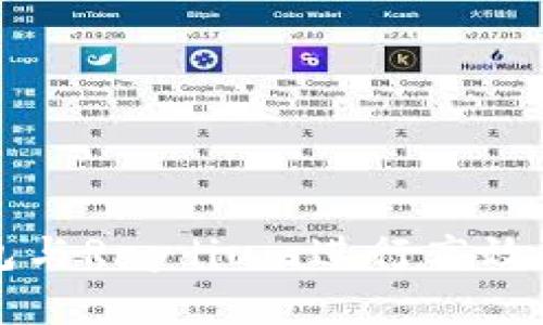 和关键词

如何使用TP钱包与Raydium进行高效的加密货币交易