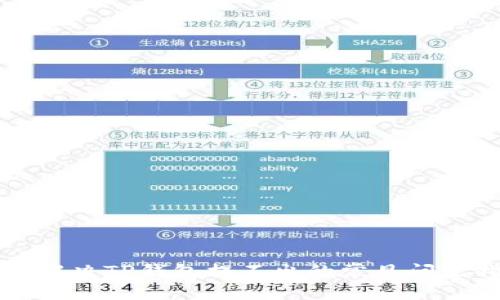 如何解决TP钱包提不出的常见问题指南